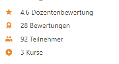 Dozentenbewertung Dozentenbewertung